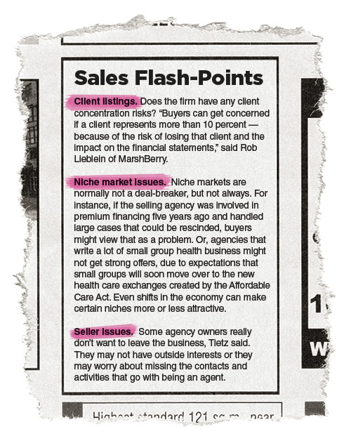 Sales Flash-Points
