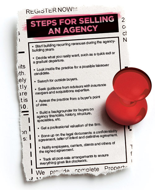 Steps For Selling an Agency Steps For Selling an Agency